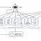 Agentic Data System